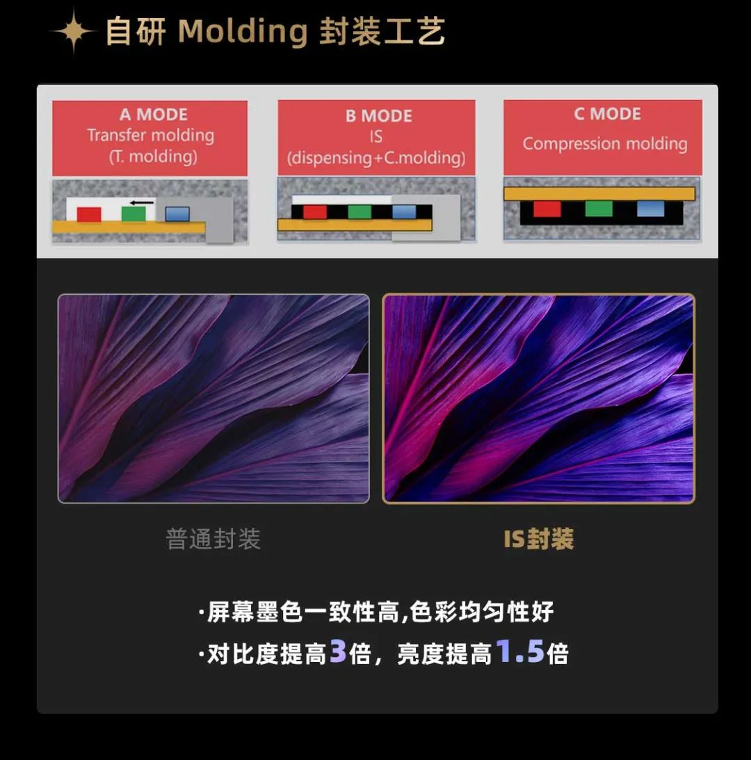 利亚德面向全球发布第二代Micro LED显示技术——利亚德黑钻(Diamond)系列
