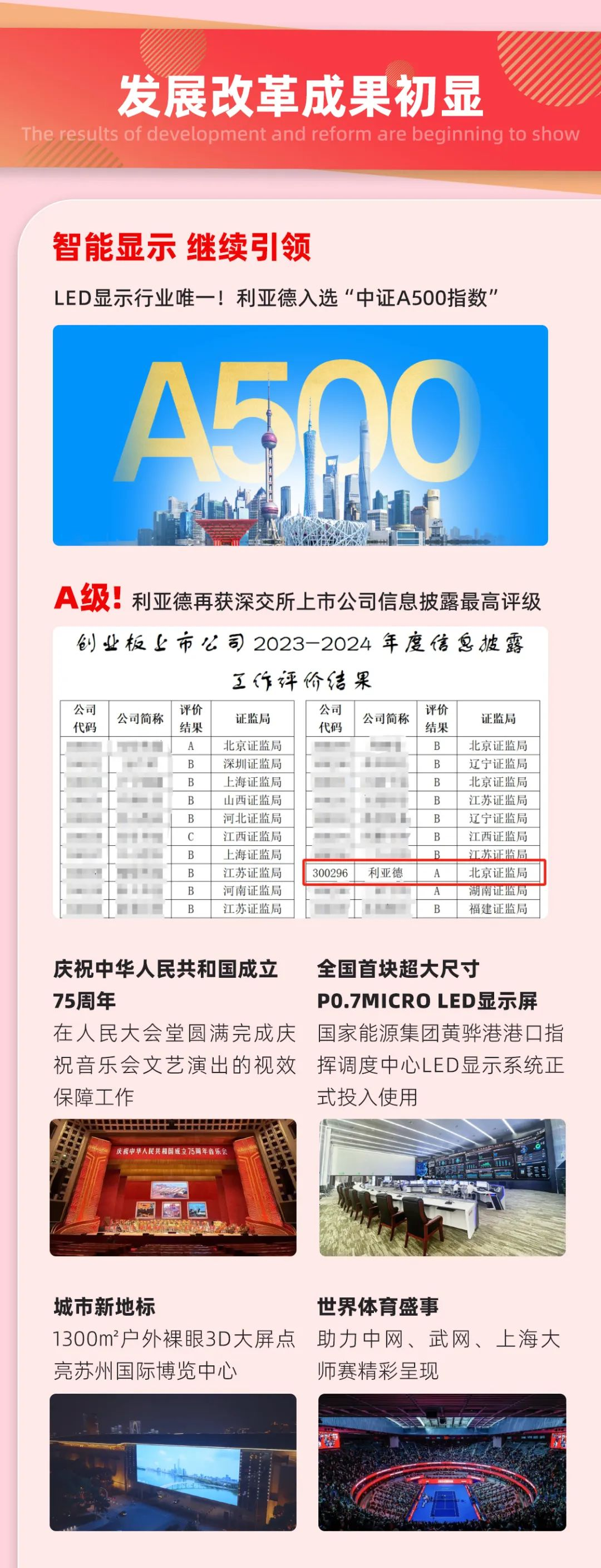 一图读懂zoty中欧官方集团2024年前三季度报告