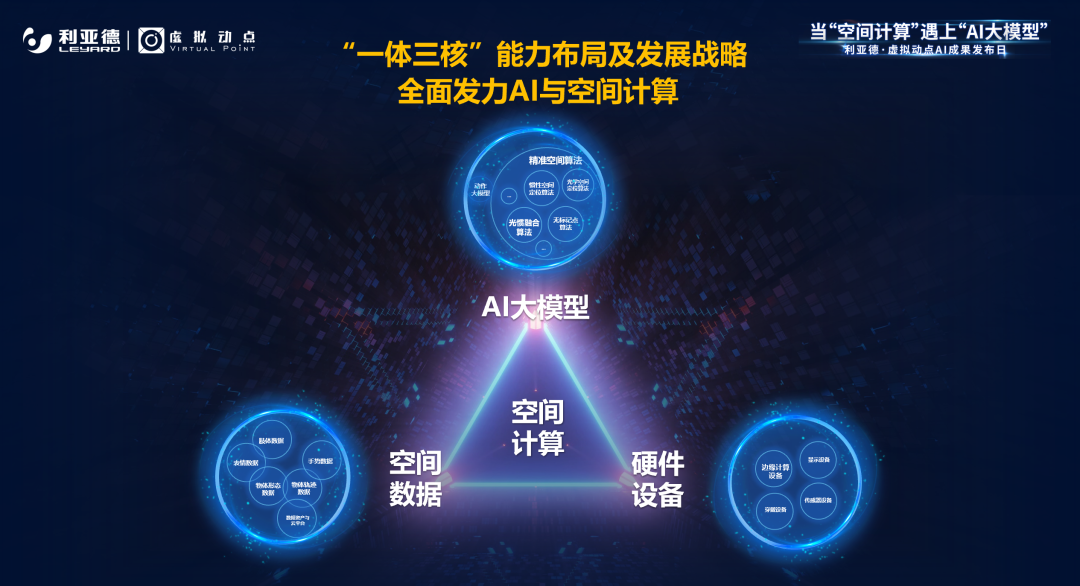 zoty中欧官方虚拟动点受邀参加华为开发者大会 入选“MetaStudio技术领航者”