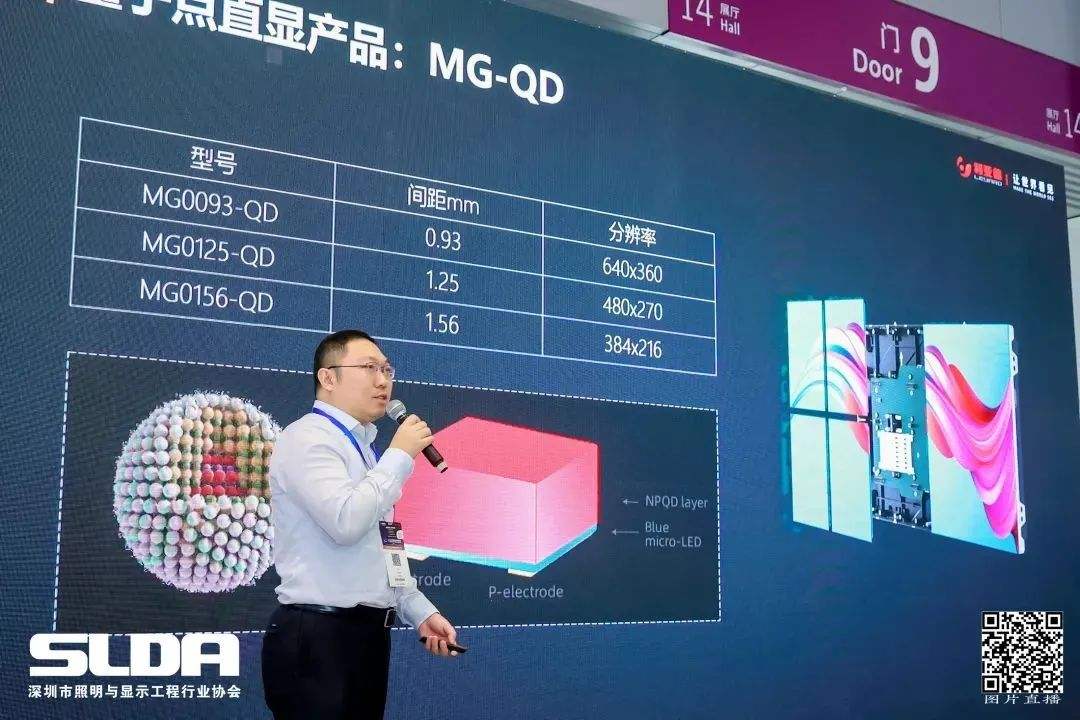 技术创新与行业标准引领，zoty中欧官方亮相国际新型显示大会