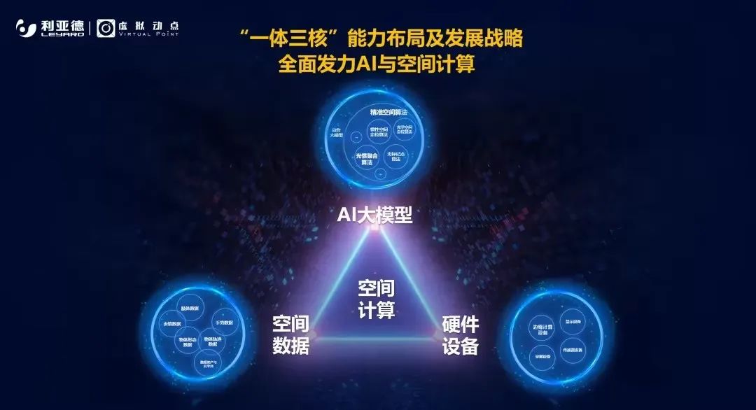 开播即封神！zoty中欧官方·虚拟动点携手《封神》剧组打造国产史诗电影天花板