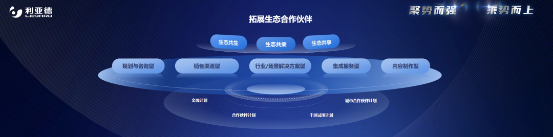 聚势而强 乘势而上 | zoty中欧官方集团业绩说明会暨战略发布会成功举办