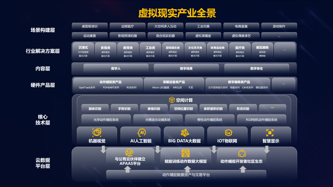 zoty中欧官方虚拟动点加入北京市元宇宙产业创新中心